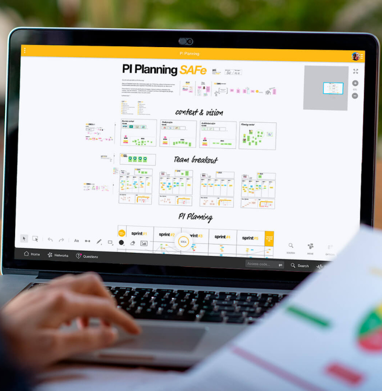PI Planning checklist